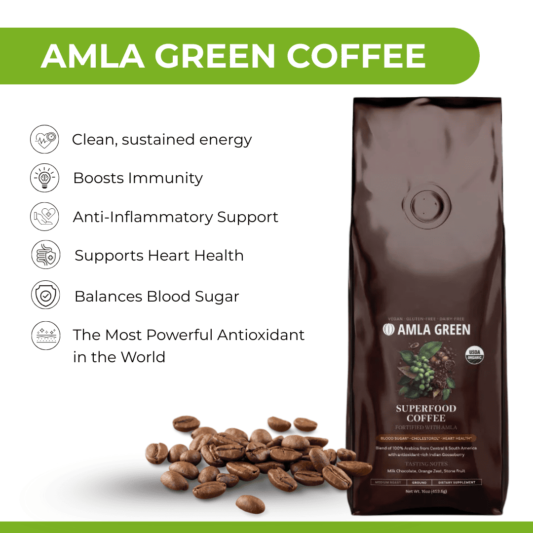 Anti-Inflammatory Superfood Coffee