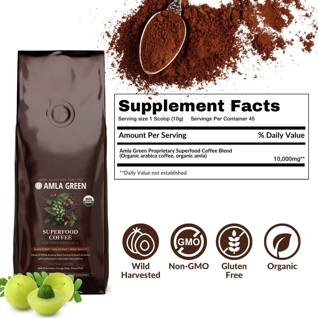 Anti-Inflammatory Superfood Coffee