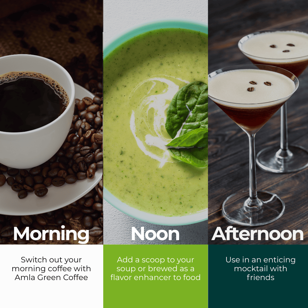 Anti-Inflammatory Superfood Coffee