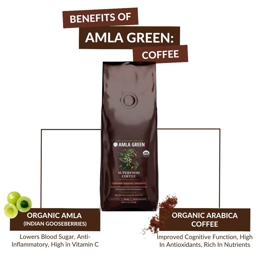Amla Green Superfood Coffee