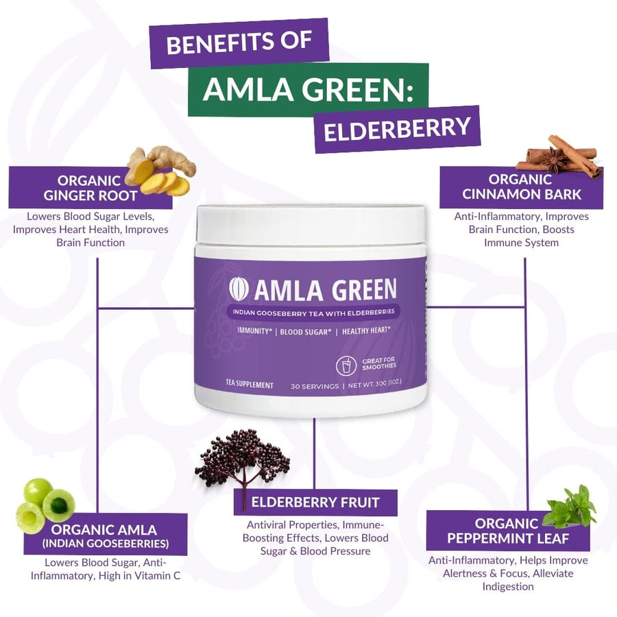 Amla Green Immunity Blend
